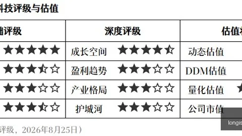 国足现状深度解析：与全球足球潮流失速，部分球员实力不足